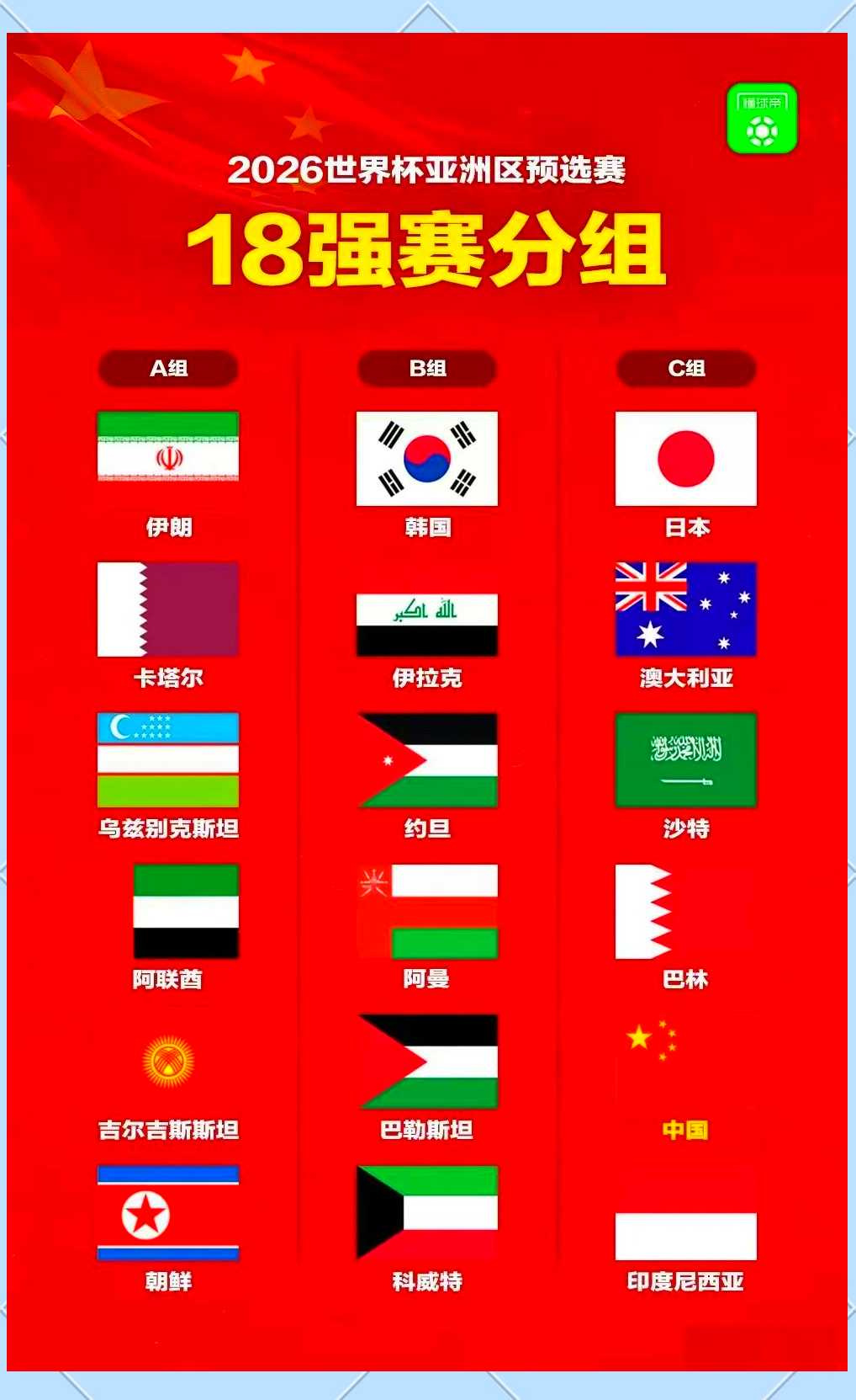 2026年世界杯中国队能进吗(2026年世界杯中国队能进吗最新消息)